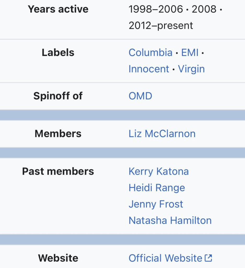 Wikipedia list of Atomic Kitten's past and present members